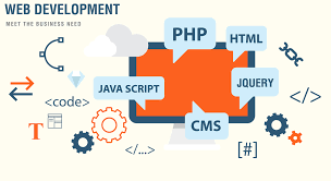 web development poster